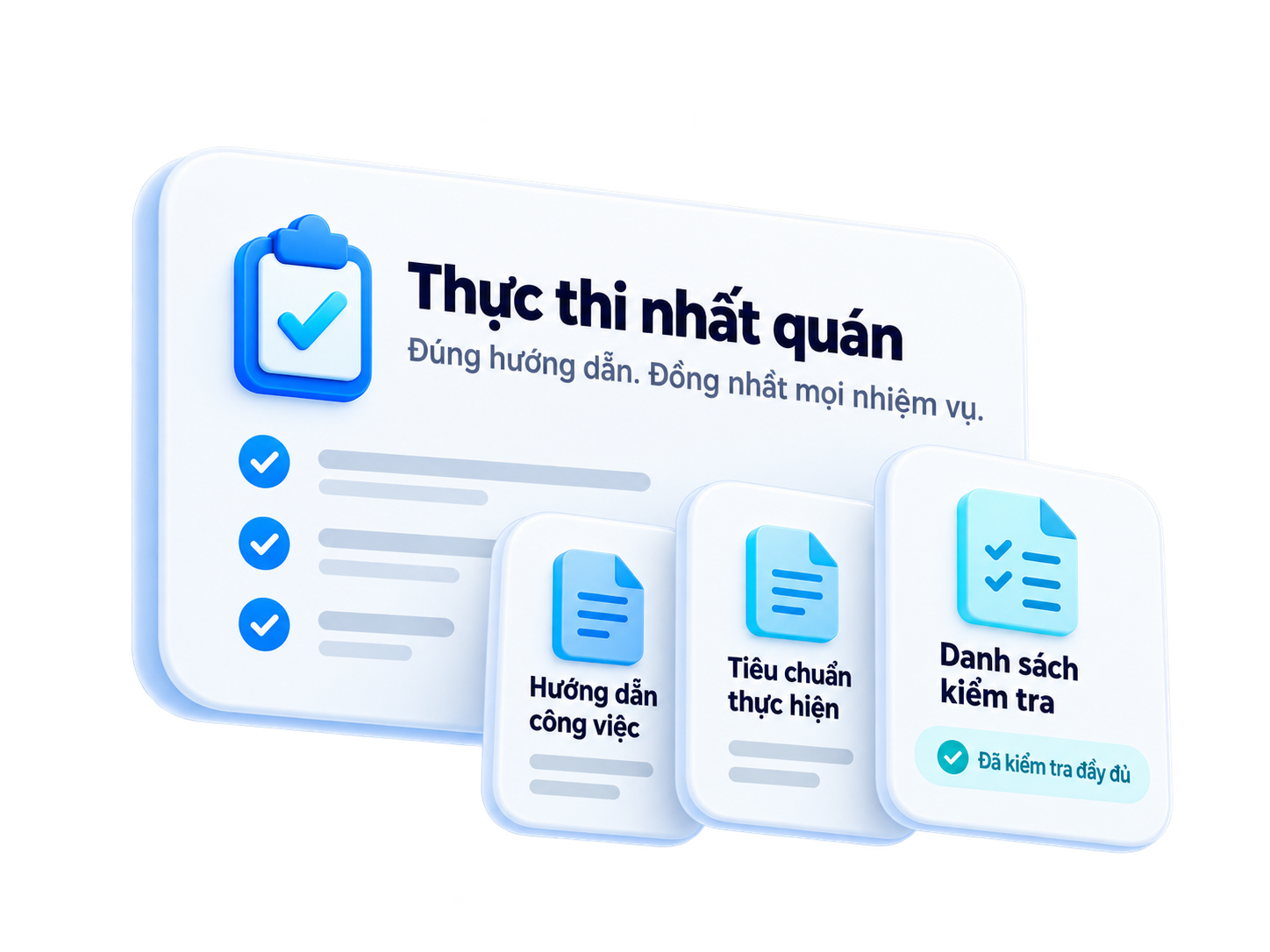 Minh họa hướng dẫn công việc, tiêu chuẩn thực hiện và danh sách kiểm tra.