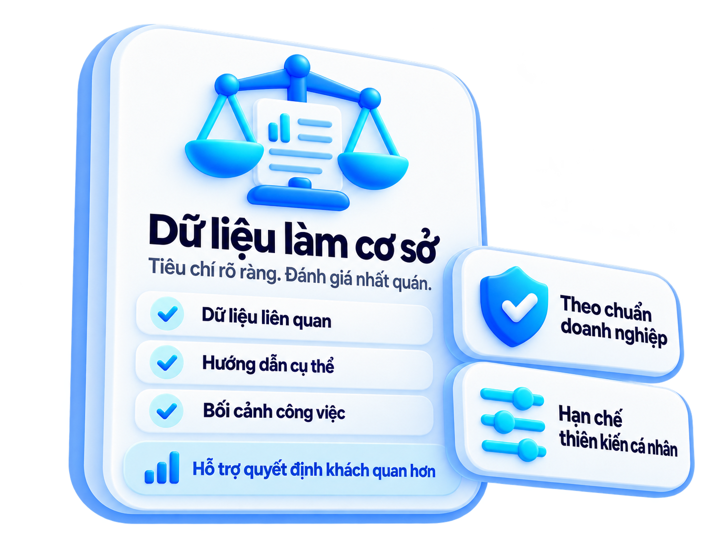 Minh họa cân đánh giá dựa trên dữ liệu, hướng dẫn và bối cảnh công việc.